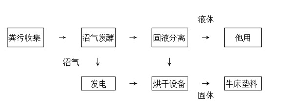 ��ҳ- �Ϲ�NG28�������ֹٷ���վ