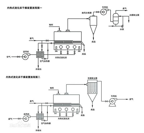 ��ҳ- �Ϲ�NG28�������ֹٷ���վ